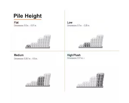 Colosseo Green 8 ft. x 10 ft. Traditional Oriental Medallion Area Rug