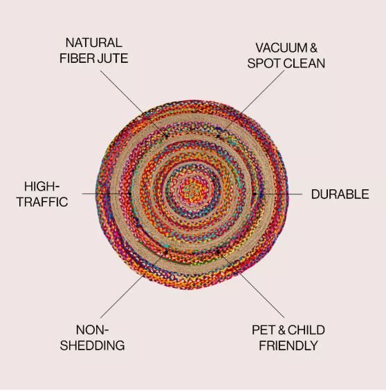 7' Round Boho Braided by JONATHAN Y Isla Rag & Jute Area Rug