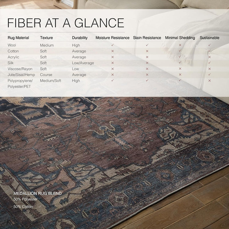 10.6ft x14ft Jaipur Living Soft  Large Area Rug, Boho, Blue/Dark Brown