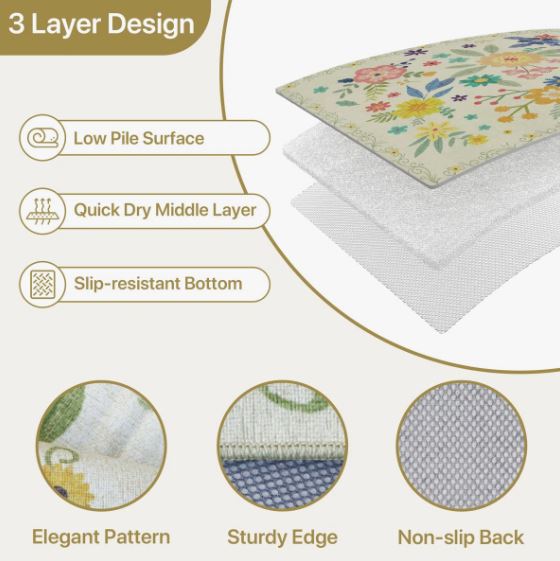 5' x 7' Color:Beige/Cream/Green/Pink/Yellow Aloha Washable Rug Outdoor Floral, Non-Shedding & Easy to Clean, Ideal for Patio, Backyard, Mudroom