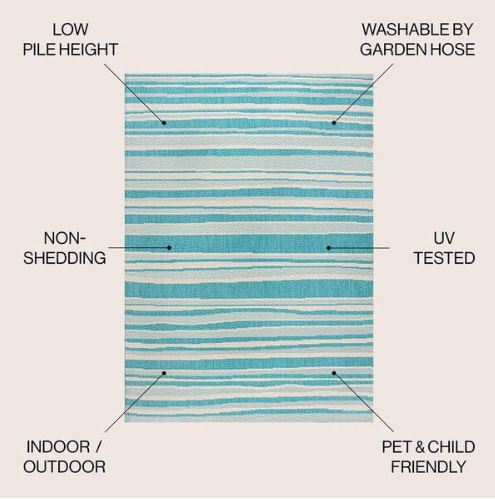5 ft. x 8 ft. Castara Wavy Stripe Modern Aqua/Cream Indoor/Outdoor Area Rug