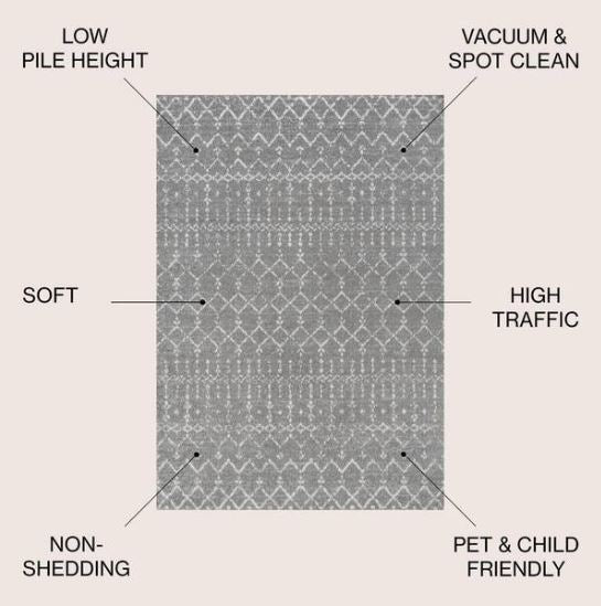 5 ft. x 8 ft. Moroccan HYPE Boho Vintage Diamond Gray/Ivory Area Rug