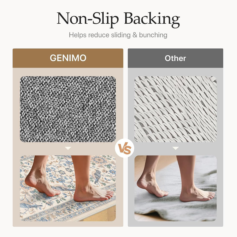 GENIMO 6X9 Blue Ivory Area Rug for Living Room, Washable Non Slip